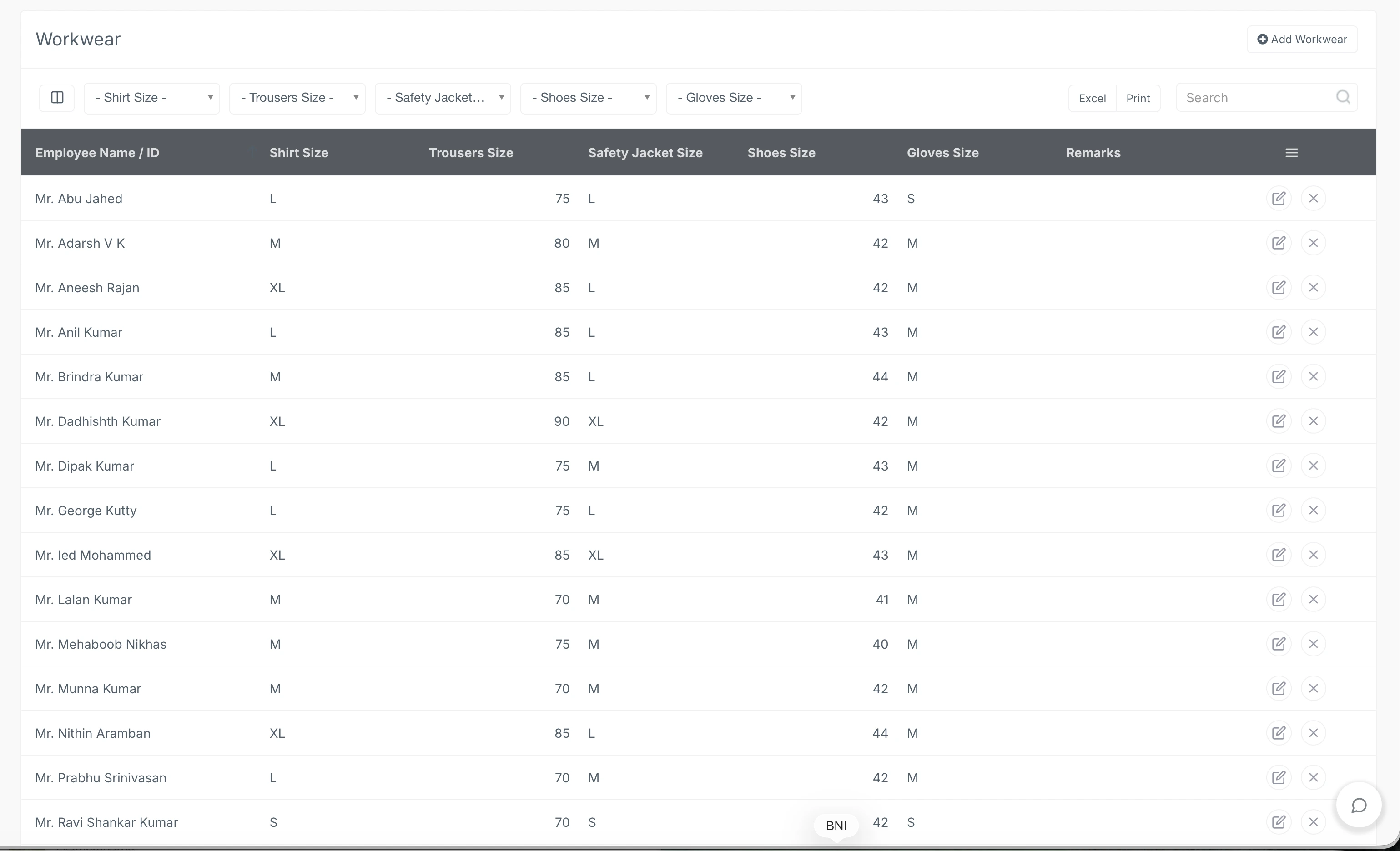 PPE and workwear management screen