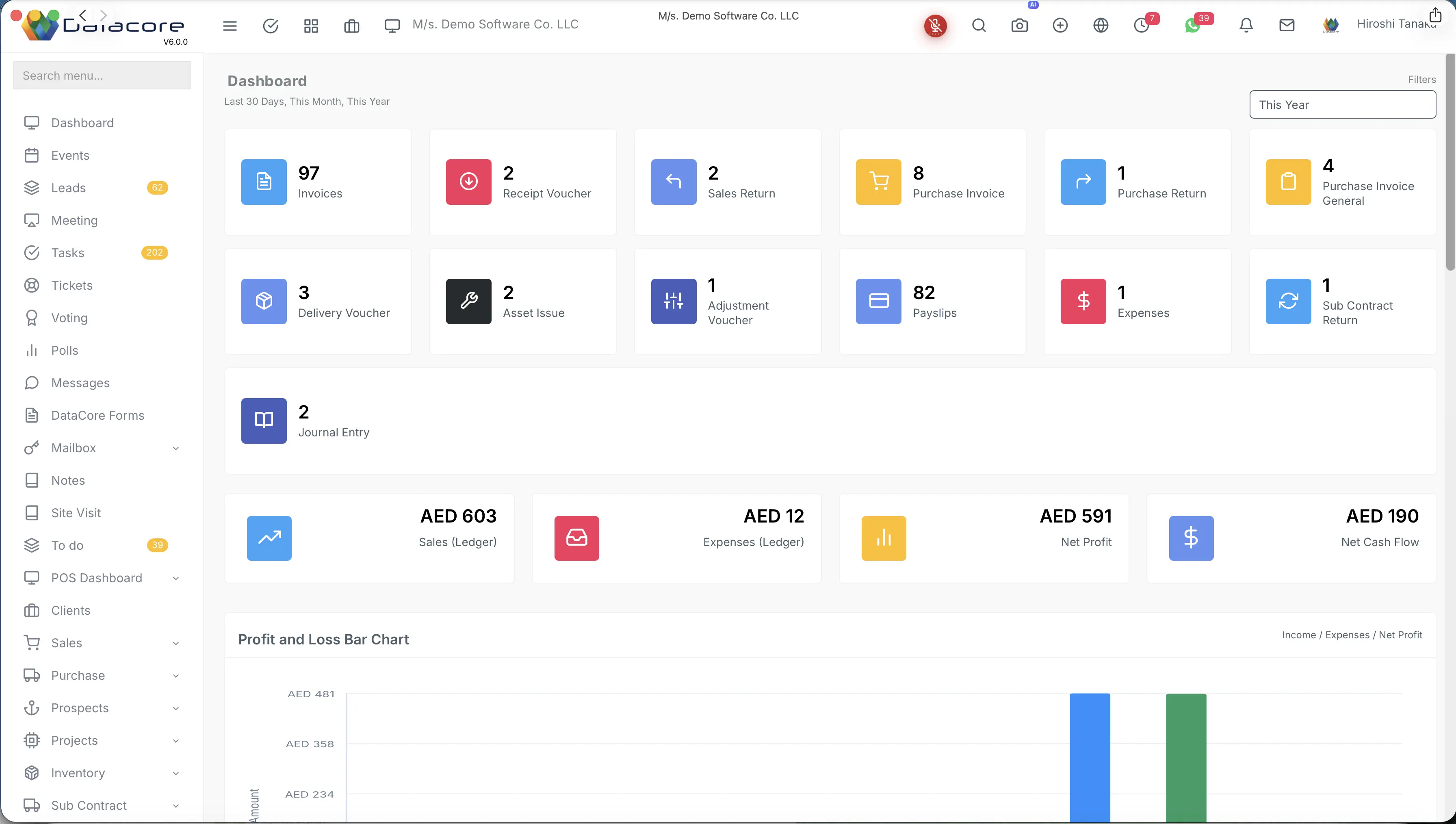 Project-Based Accounting dashboard
